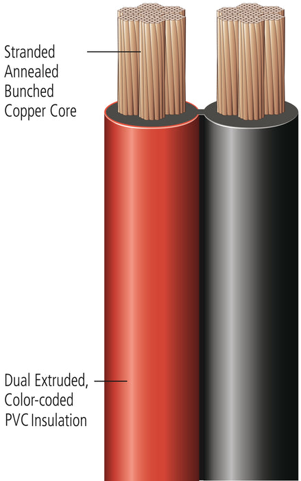 Pico 8067-27 250' 4GA DUAL BOOSTER CABLE