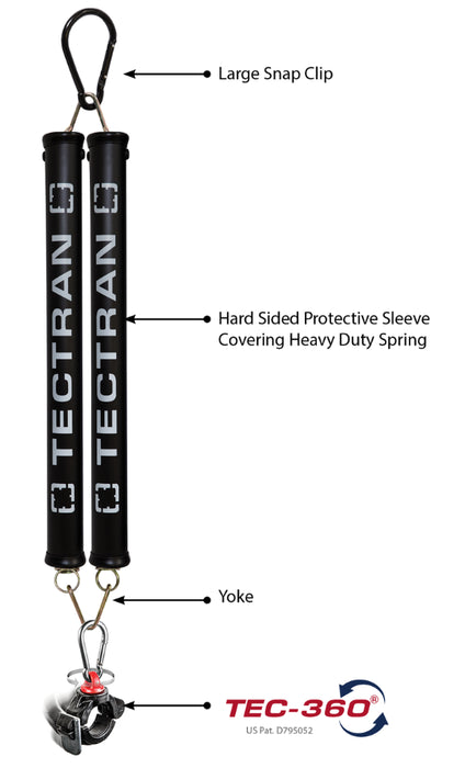 Tectran 9320-2 TENDER KIT 16" DOUBLE - WITH TEC-360 APL CLAMP