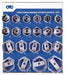 OTC/Bosch 9850 LOCKNUT WRENCH DISPLAY