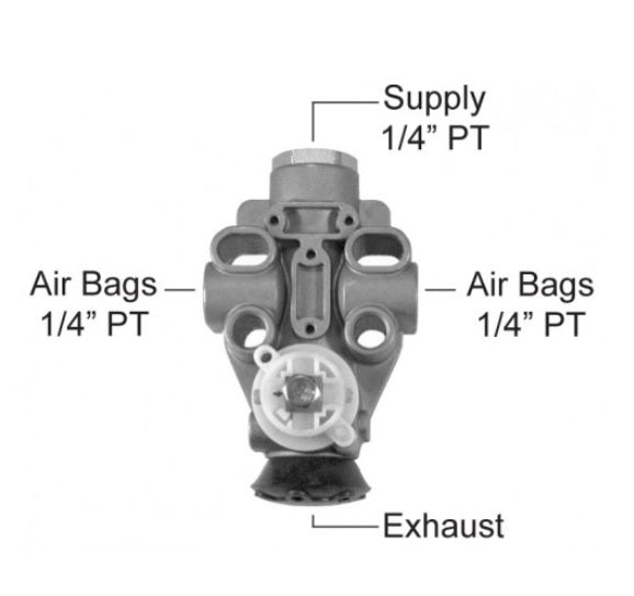 FleetSpec (183) FS-6586NT Height CONTROL Valve