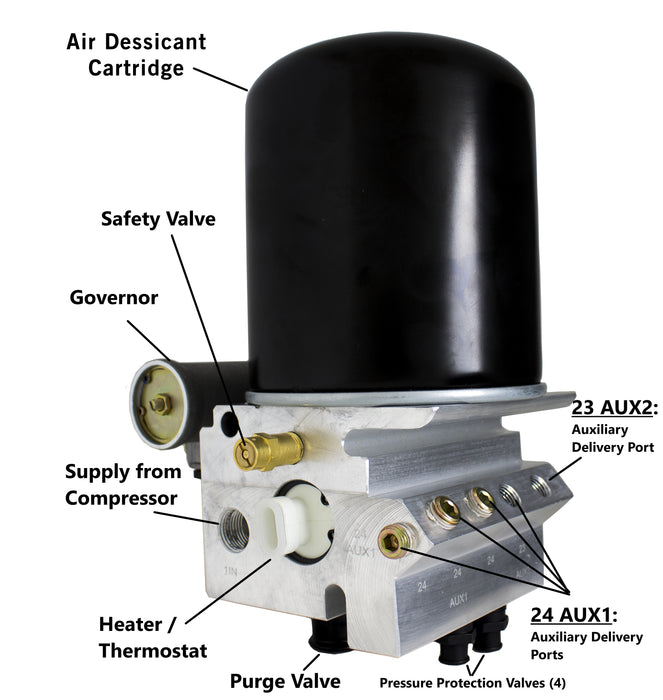 Tectran (667) AT801266 Model IS AIR DRYER