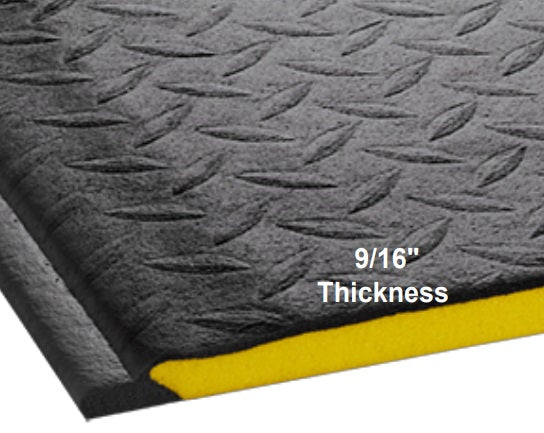 SoleMat STATIONMAT2X3 The Station Mat - Industrial Comfort Mat - 2 Feet x 3 Feet