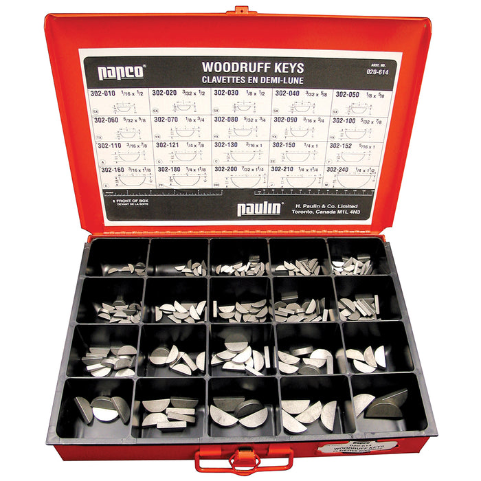 H. Paulin 020-614 Papco Woodruff Key Assortment 1Pcs