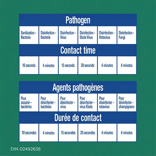 Disinfecting Wipes - 55500012923