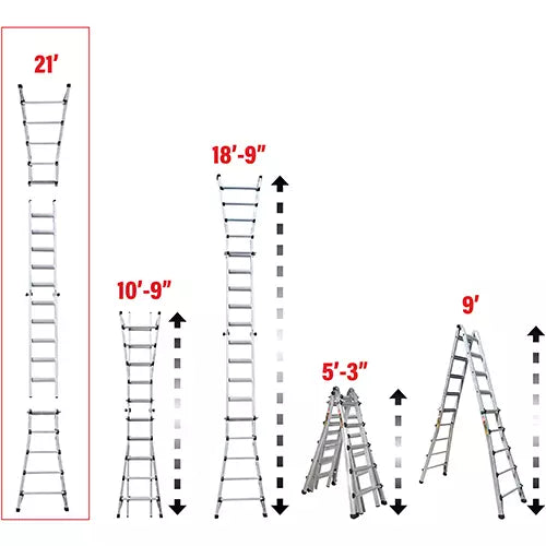 Telescoping Multi-Position Ladder - E-MTL7200AL