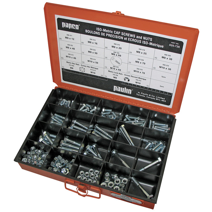 H. Paulin (680) 020-726 Papco Metric Assortments Zinc 1Pcs