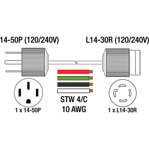 Generator Adaptor Cord - K-1450P-2